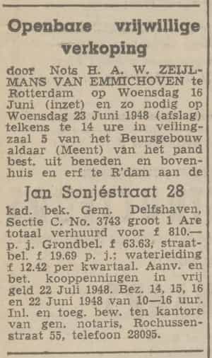 Artikel 'Openbare vrijwillige verkoping' uit Rotterdamsch nieuwsblad van 24 sep 1909

