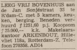Artikel 'Leeg vrij bovenhuis' uit Rotterdamsch nieuwsblad van 24 sep 1909
